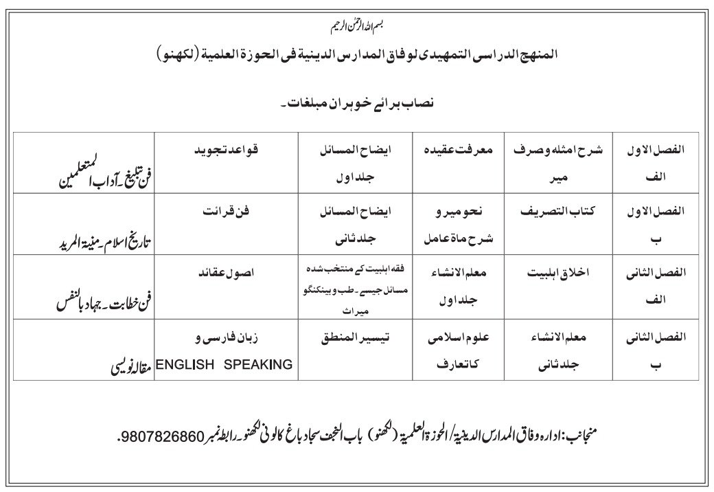 Complete Darul Zahra syllabus